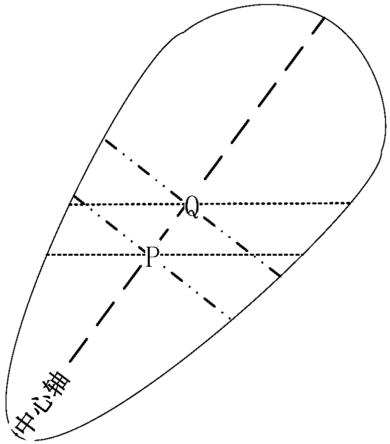 Insect density statistical based on nearest neighbor correlation and the Gaussian beam volume