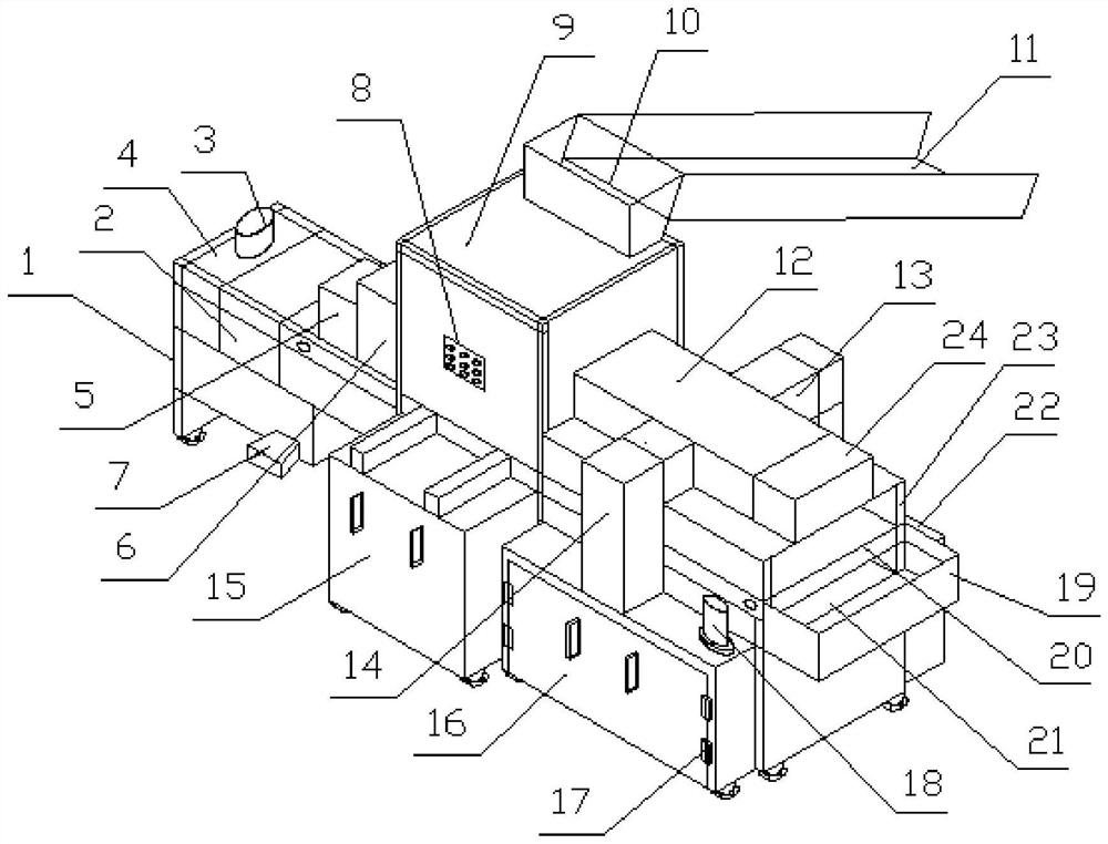 A fully automatic corn threshing grinder