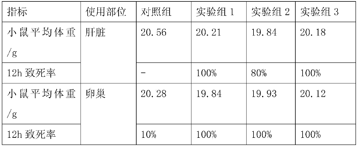 Feed for improving tetrodotoxin content