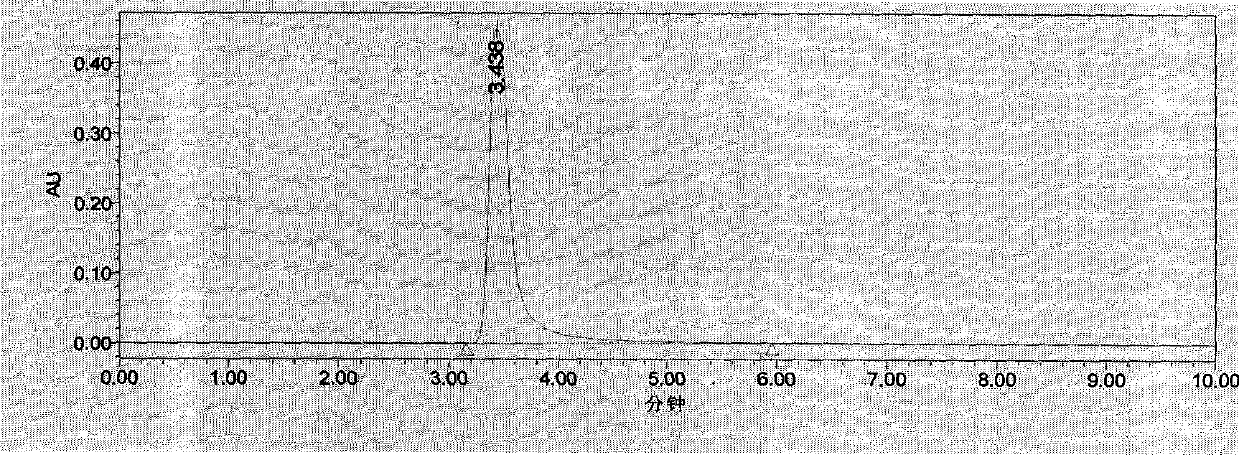 Qualitative and quantitative detection method for tartronic acid in cucumbers