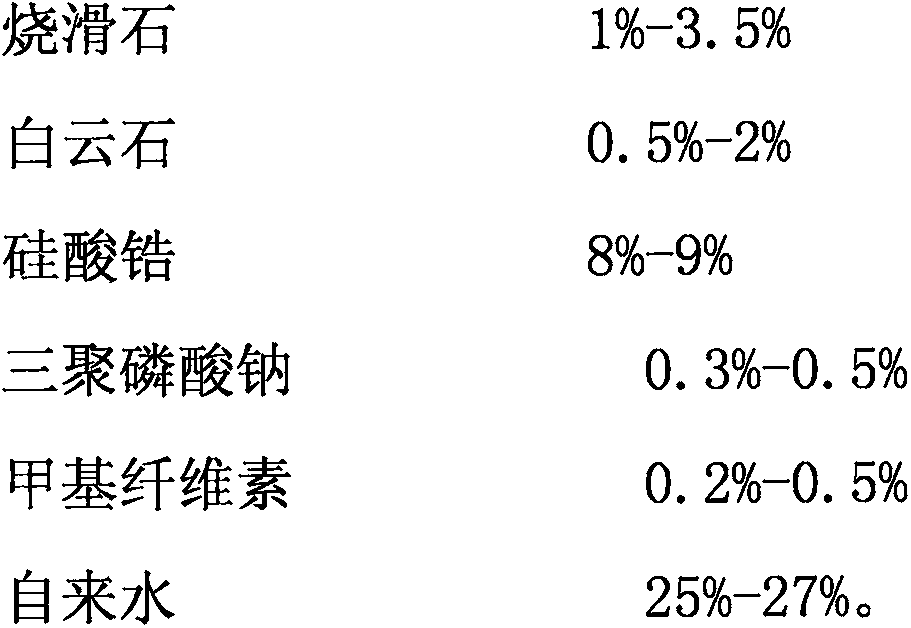 Multifunctional environment-friendly glazed ceramic tile and preparation method thereof