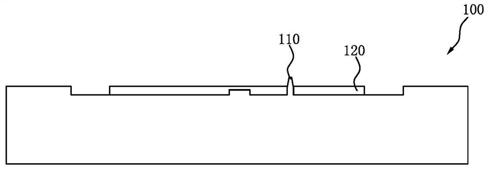 The positioning structure of the mold