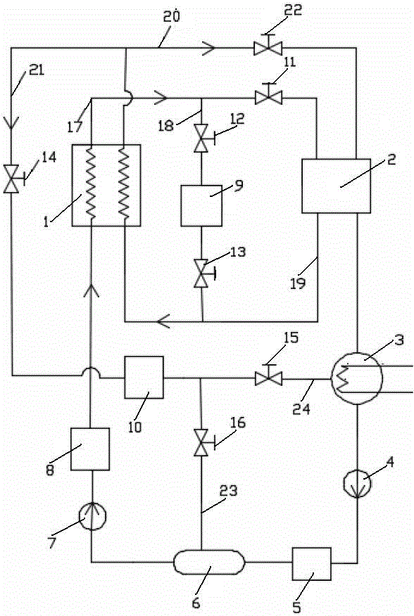 System for improving thermal power straight condensing unit flexibility and running method of system