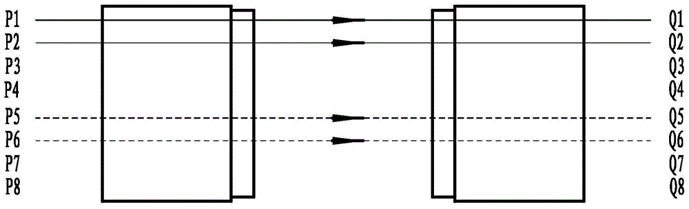 Multichannel 2x2 photoswitch