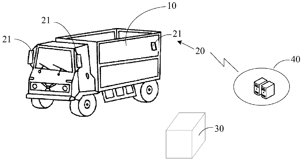 Laser radar combined calibration method and device