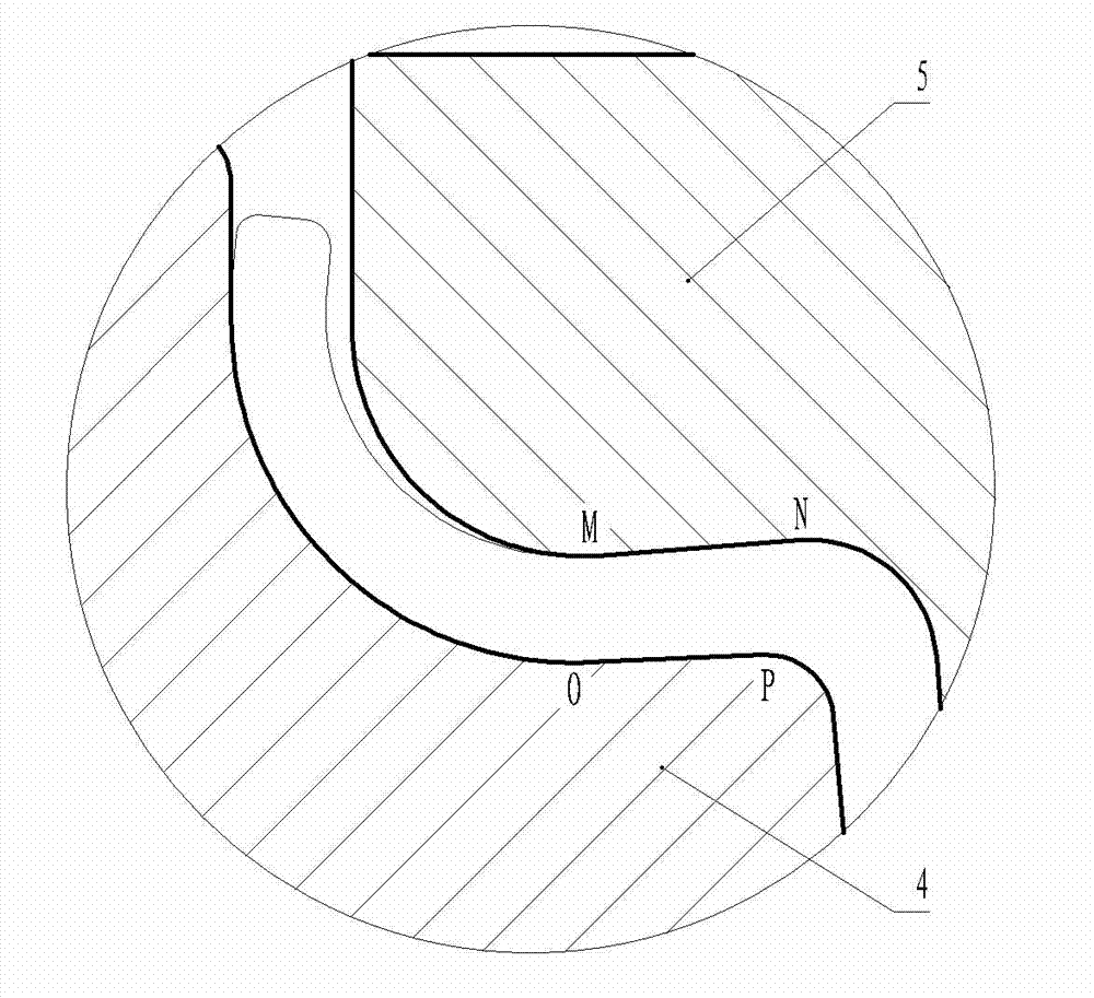 Retaining ring forming die