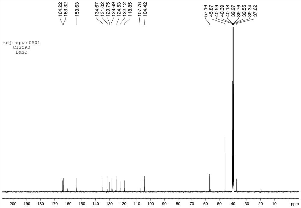 Fluorescent probe FAL1 for formaldehyde and pH dual-function detection as well as preparation method and application of fluorescent probe FAL1