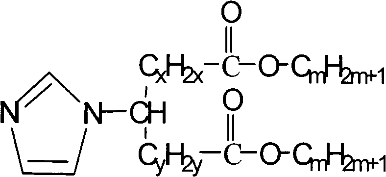 Corrosion inhibitor and preparation and application thereof