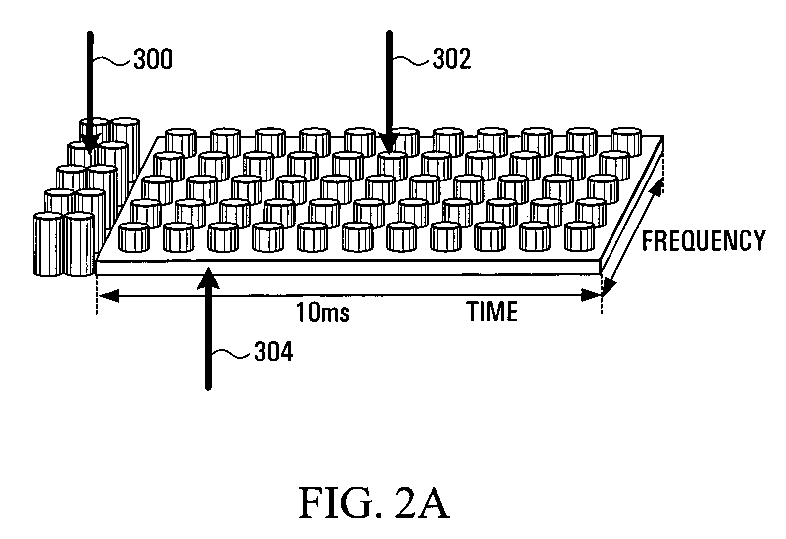 Method and system for performing synchronization in OFDM systems