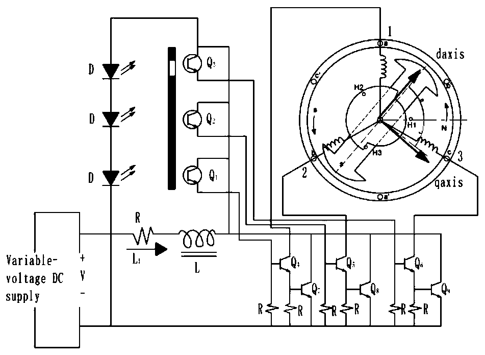 Adaptive Chaotic Control Method for Fractional Order Brushless DC Motor System