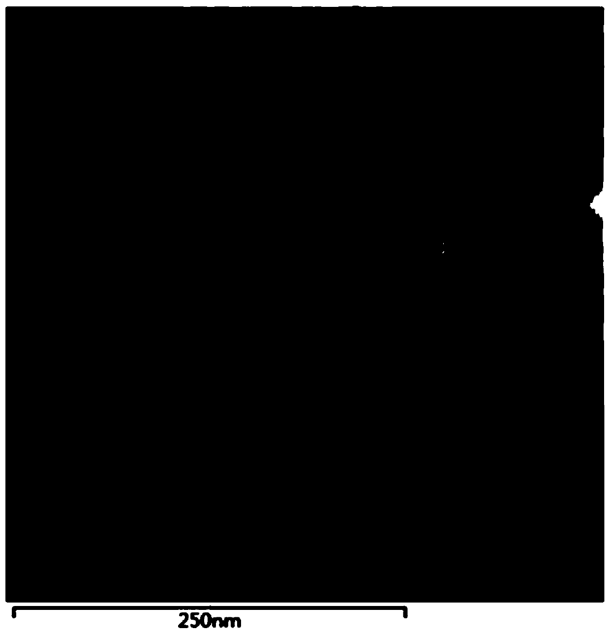 Preparation method of easy-to-activate high-carrying-capacity lithium sulfide carbon composite material and application of preparation method