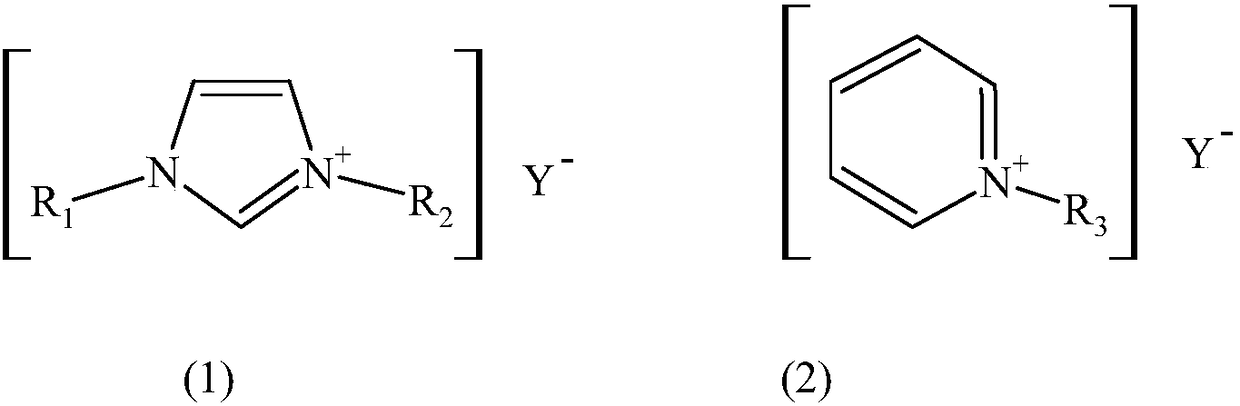 Electrolyte and method for preparing adiponitrile by electrolytic acrylonitrile dimerization