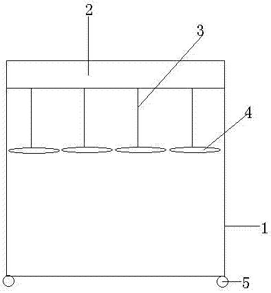 Multifunctional automatic cutting device