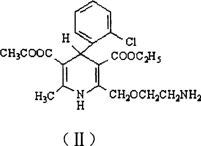 Compound preparation of calcium antagonist and timishatan for reducing blood pressure and its use