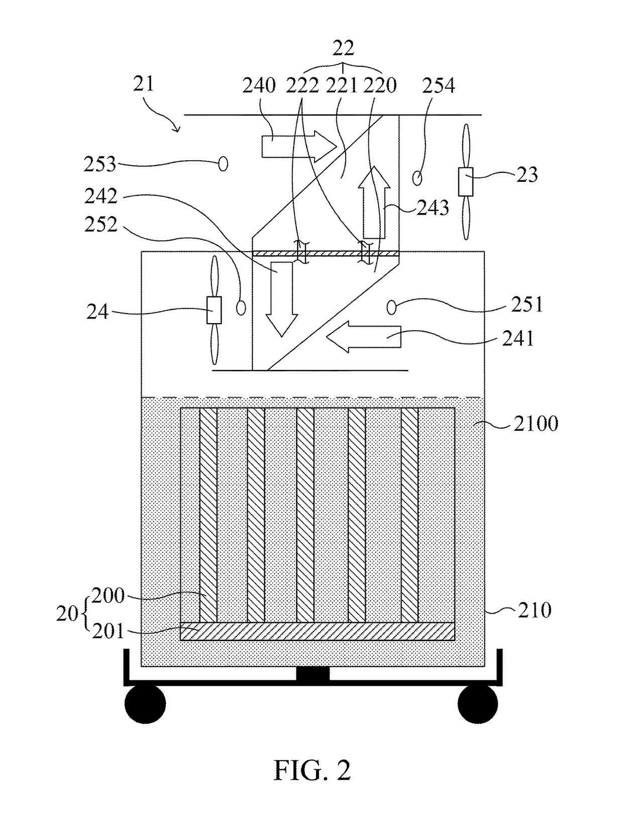 Heat dissipating system