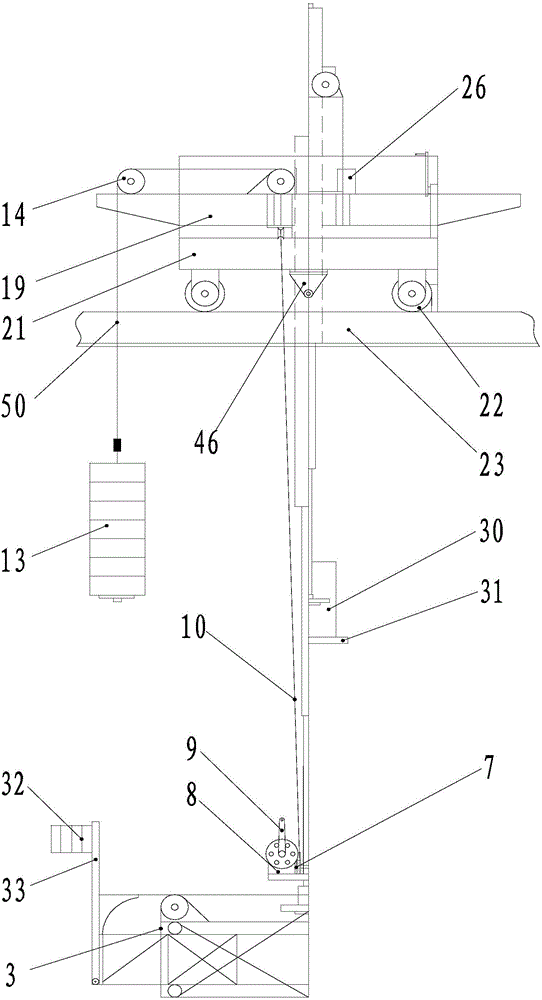 Electricity preventing operation overhauling car for space three-dimensional multifunctional steel truss bridge