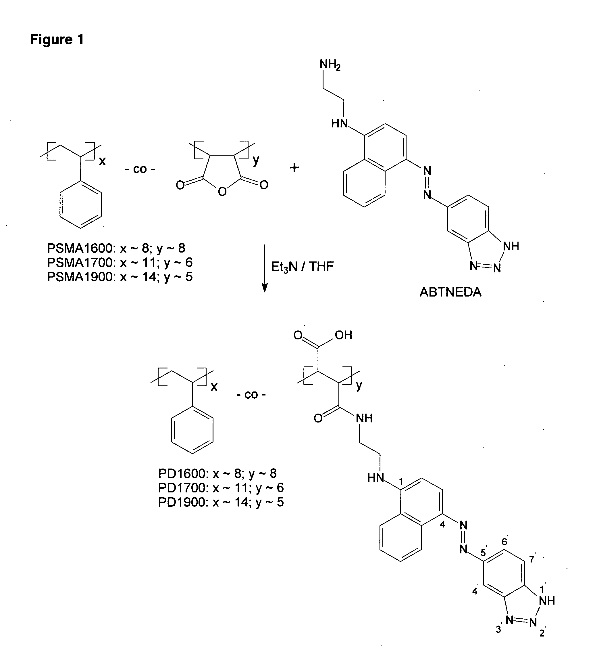 Functionalised polymers for binding metal surfaces