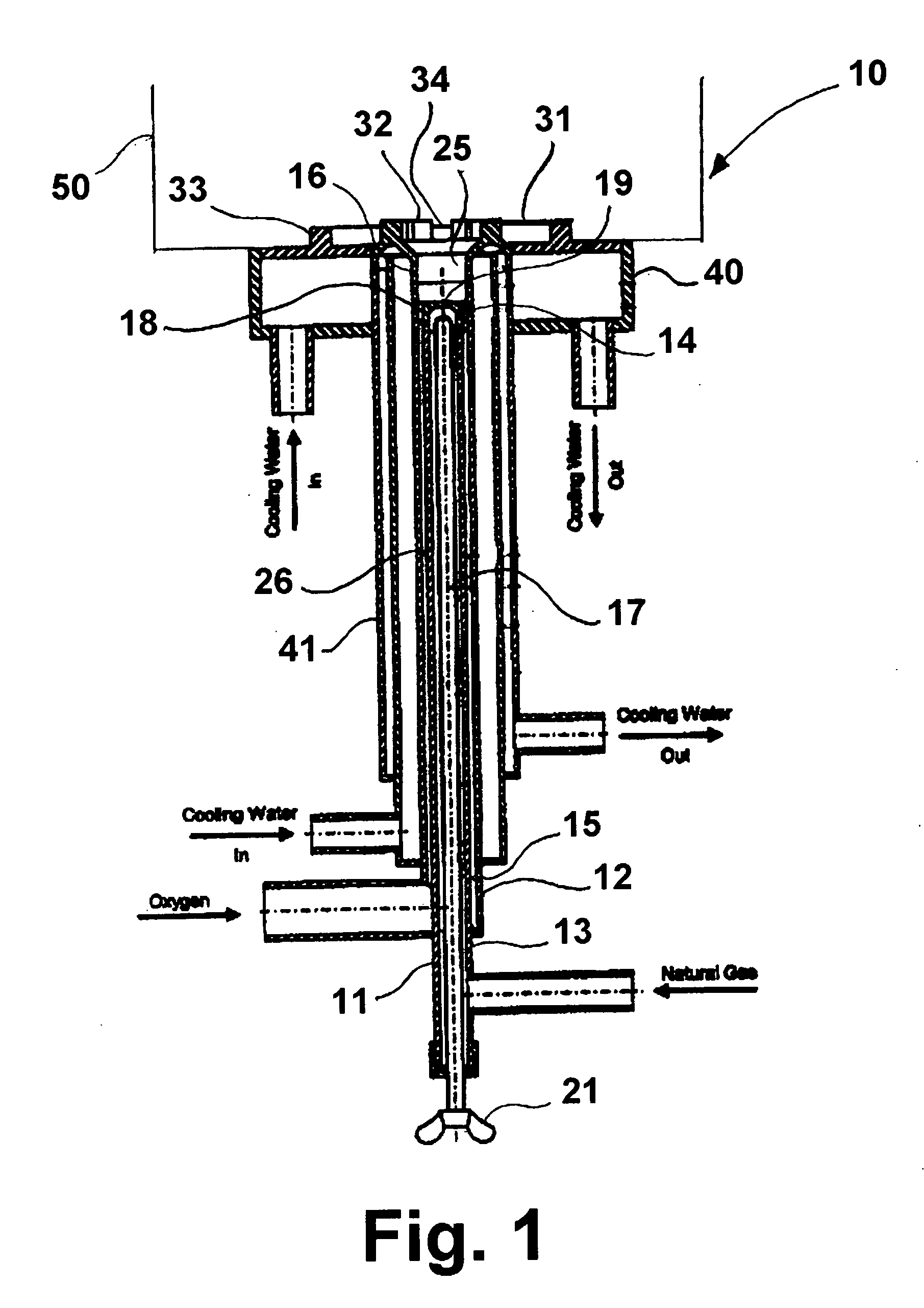 Process and apparatus for uniform combustion within a molten material