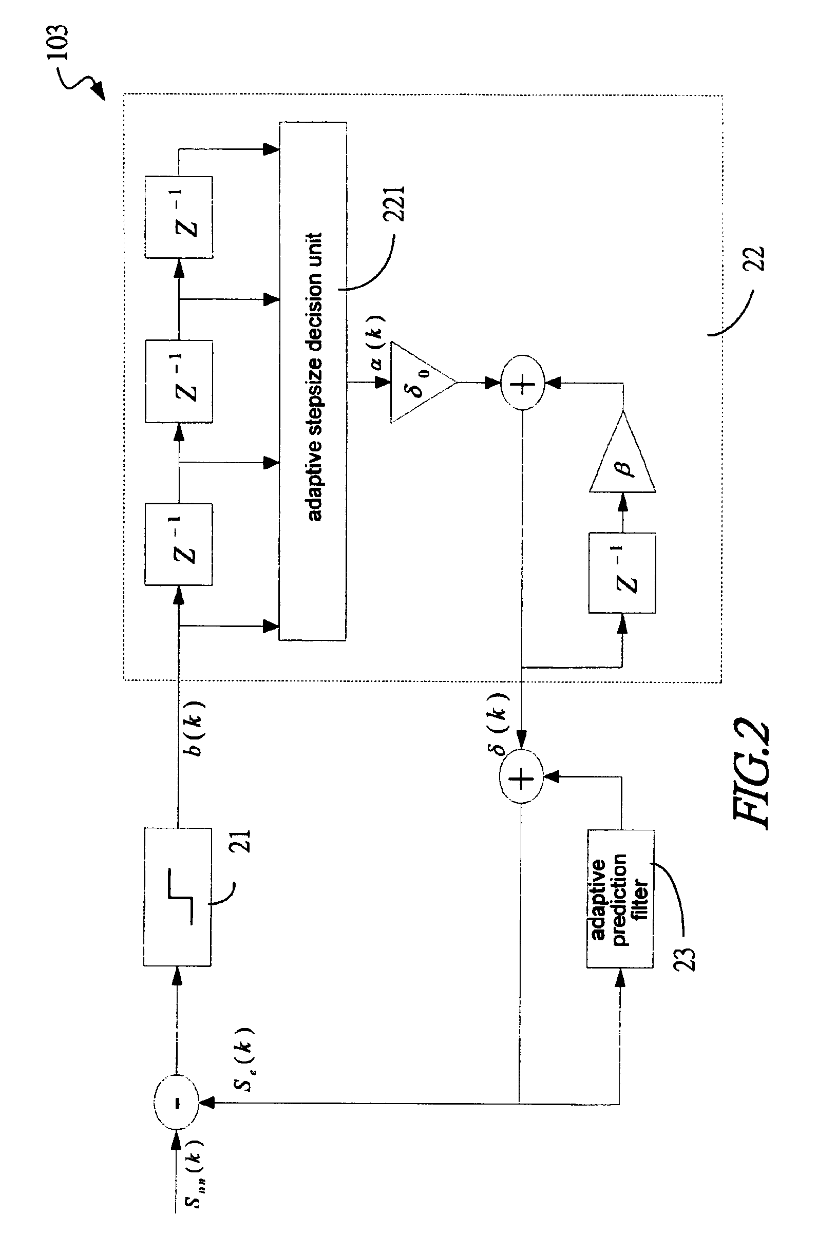 Suppression system of background noise of speech signals and the method thereof