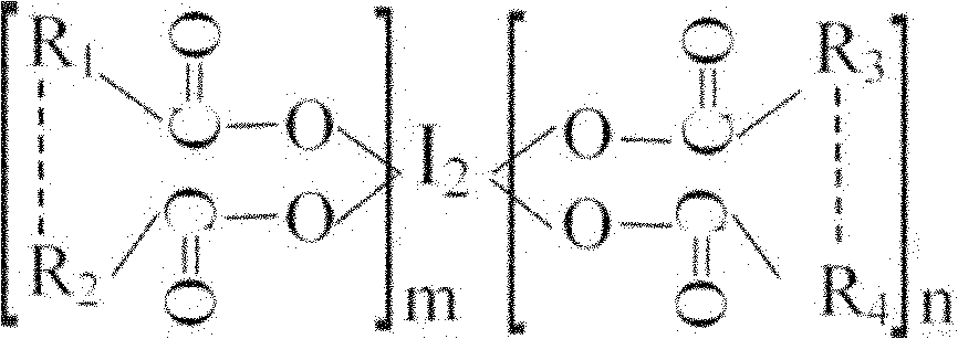 Oligomeric acid iodine as well as preparation method and application thereof