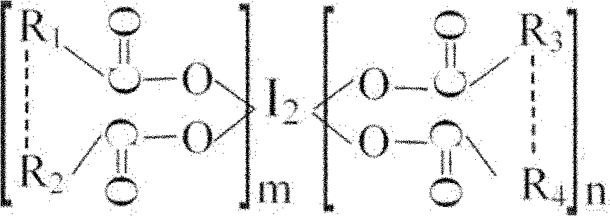 Oligomeric acid iodine as well as preparation method and application thereof