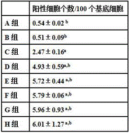 Oral medicine composition for treating albinism