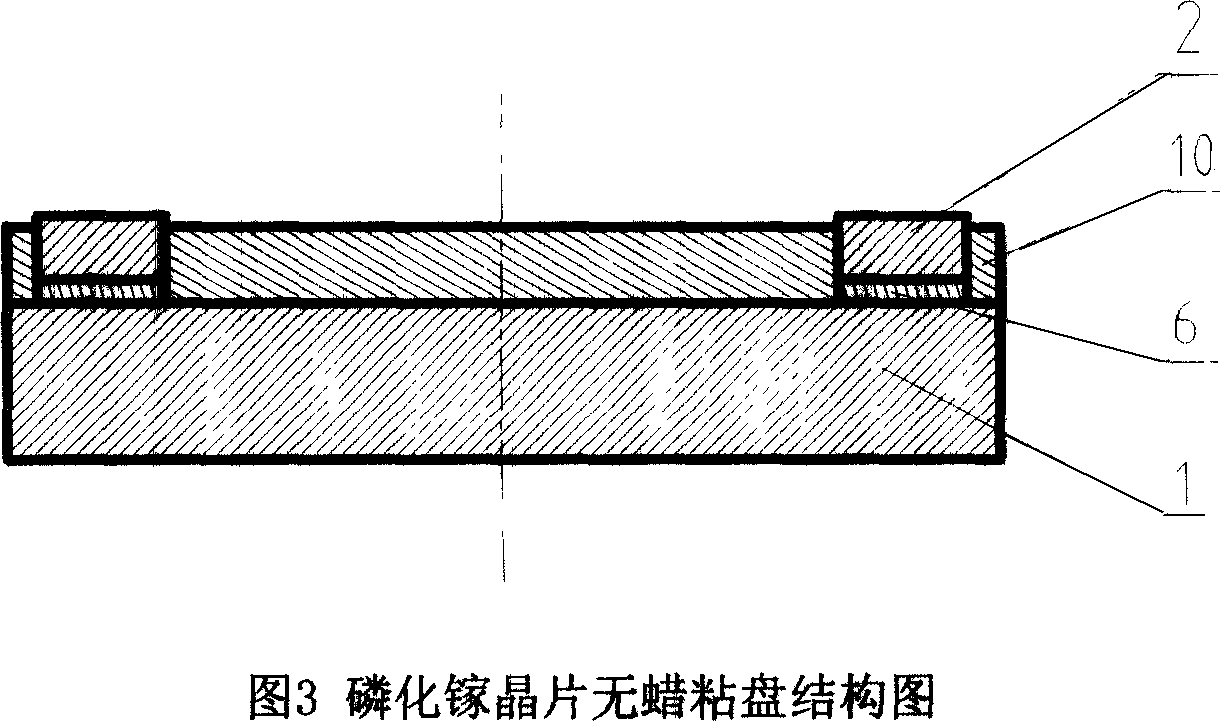 Technique for nanometer grade super smooth processing gallium phosphide wafer