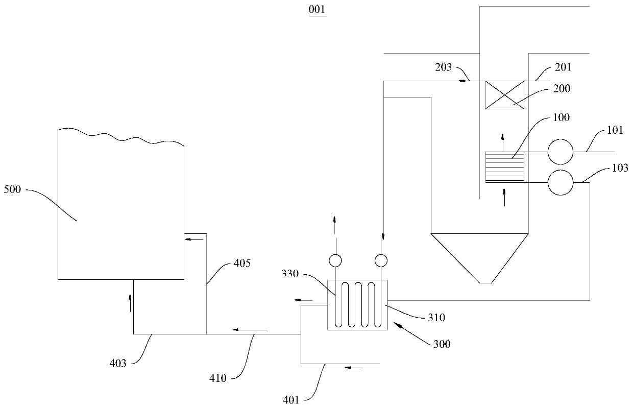 Anti-corrosion garbage incineration boiler superheater system