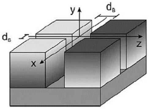 High magnetic field strength, high uniformity nuclear magnetic resonance magnet structure and measuring device