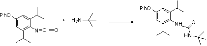 Synthesis process for diafenthiuron as thiourea insecticide and acaricide