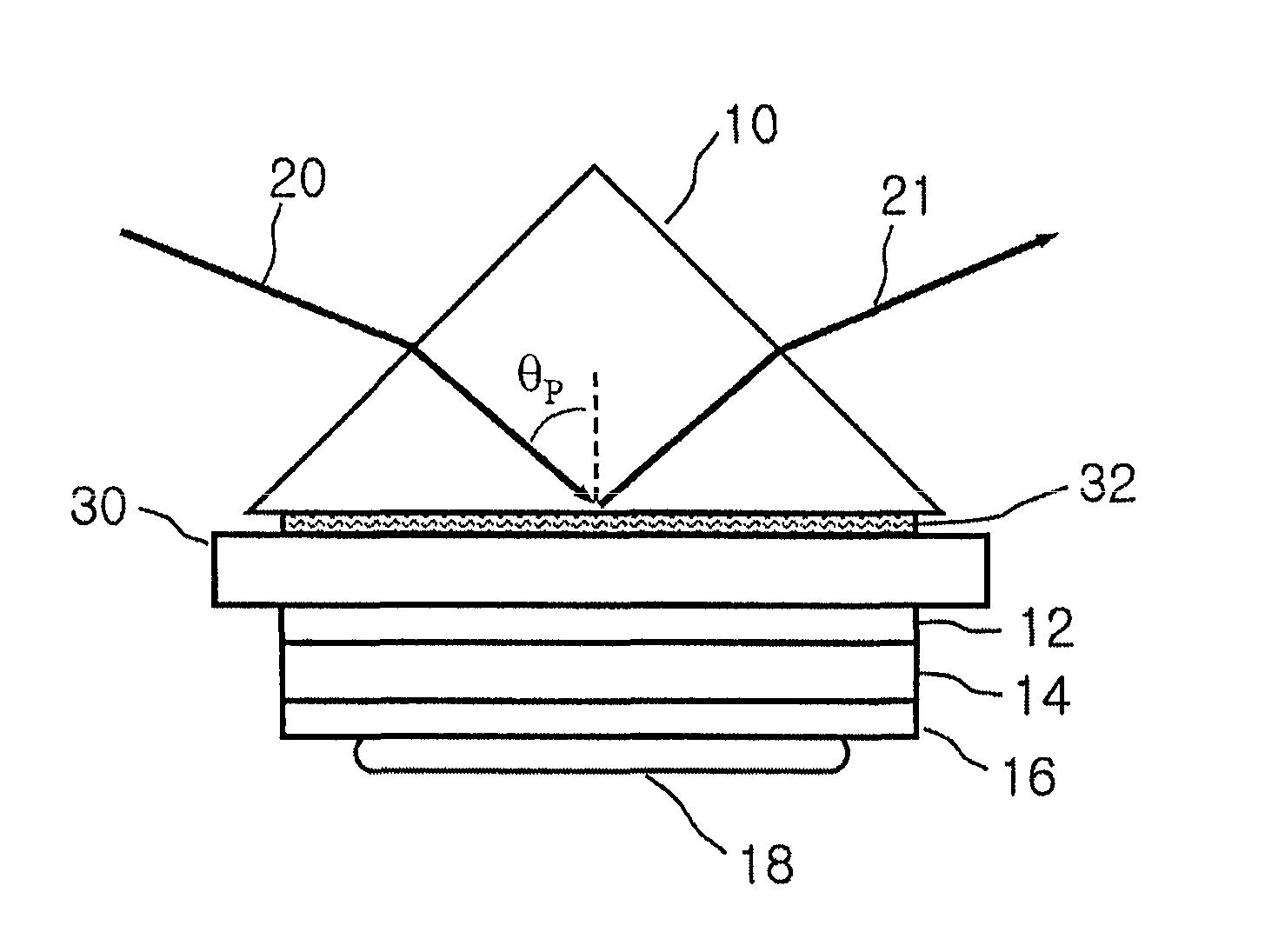 High resolution surface plasmon resonance sensor and sensor system thereof