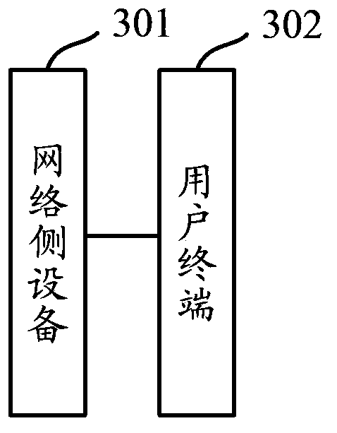 Method, device and system for obtaining switching parameters among cells