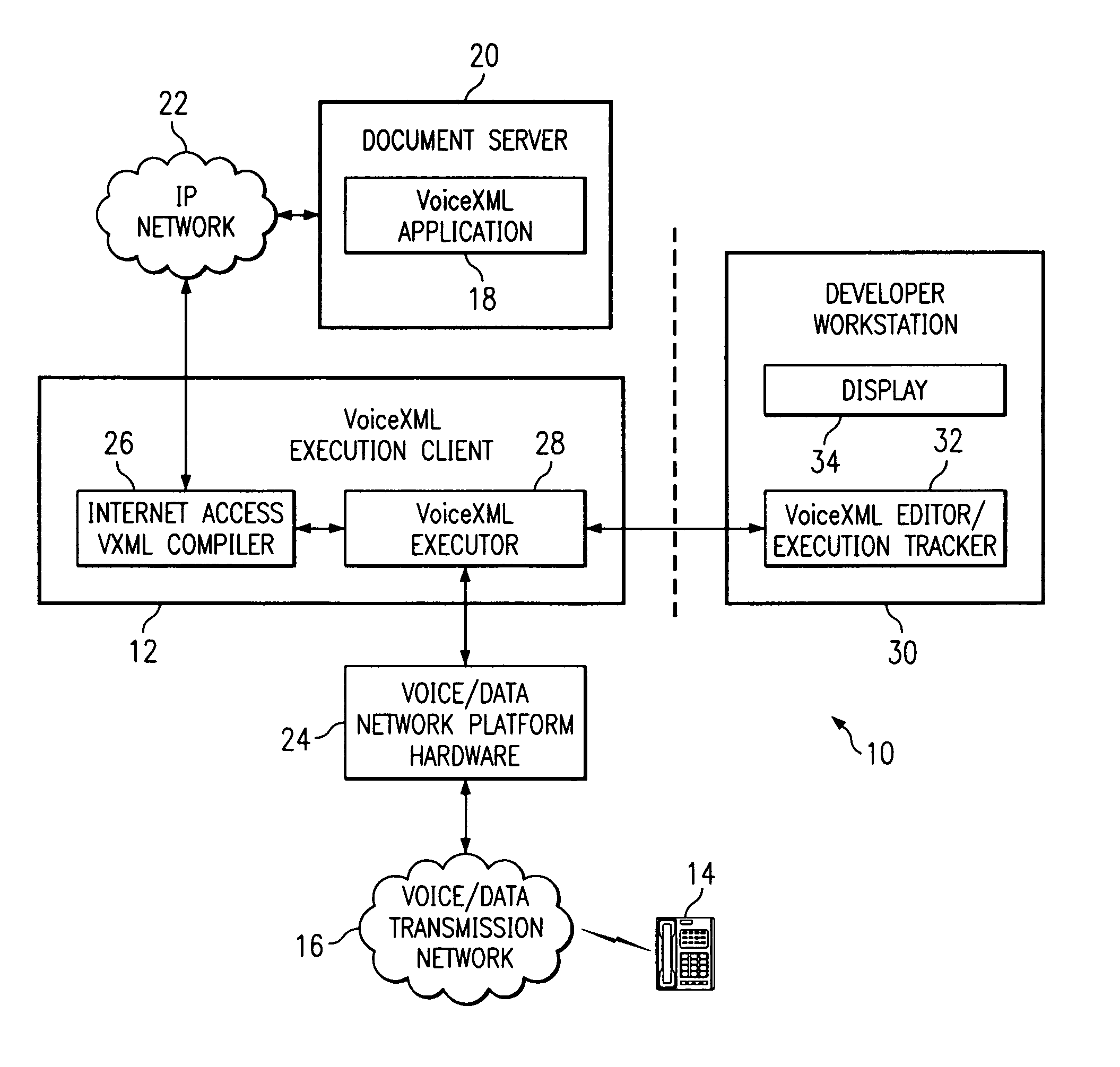 System and method for tracking VoiceXML document execution in real-time