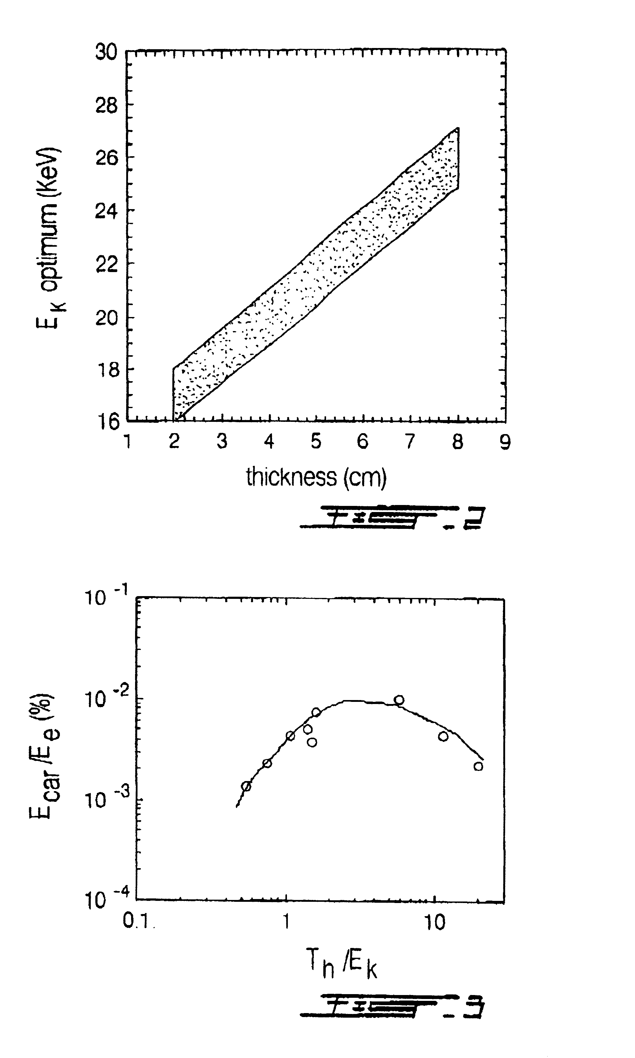 System and method for generating microfocused laser-based x-rays for mammography