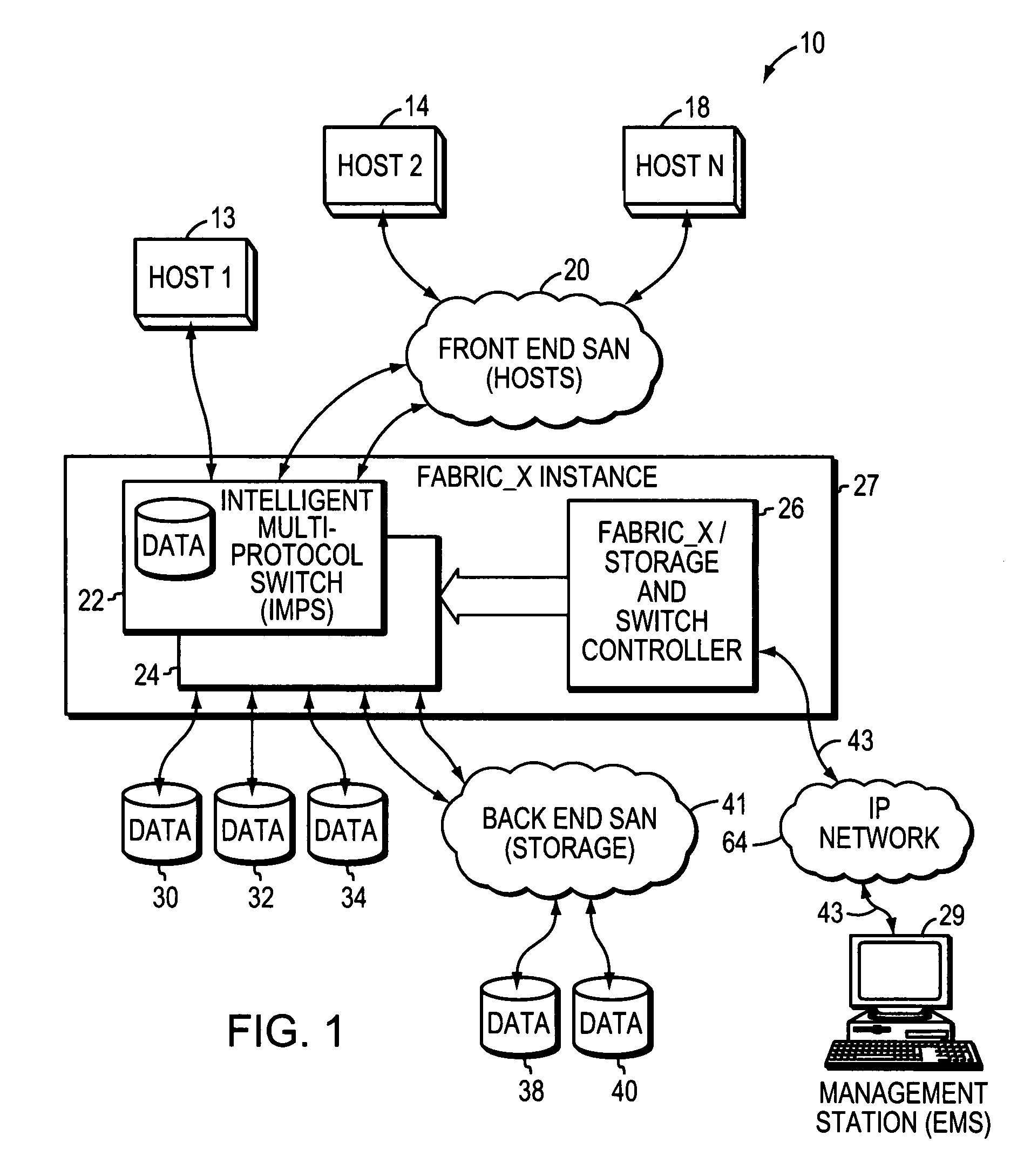 System and method for managing provisioning of storage resources in a network with virtualization of resources in such a network