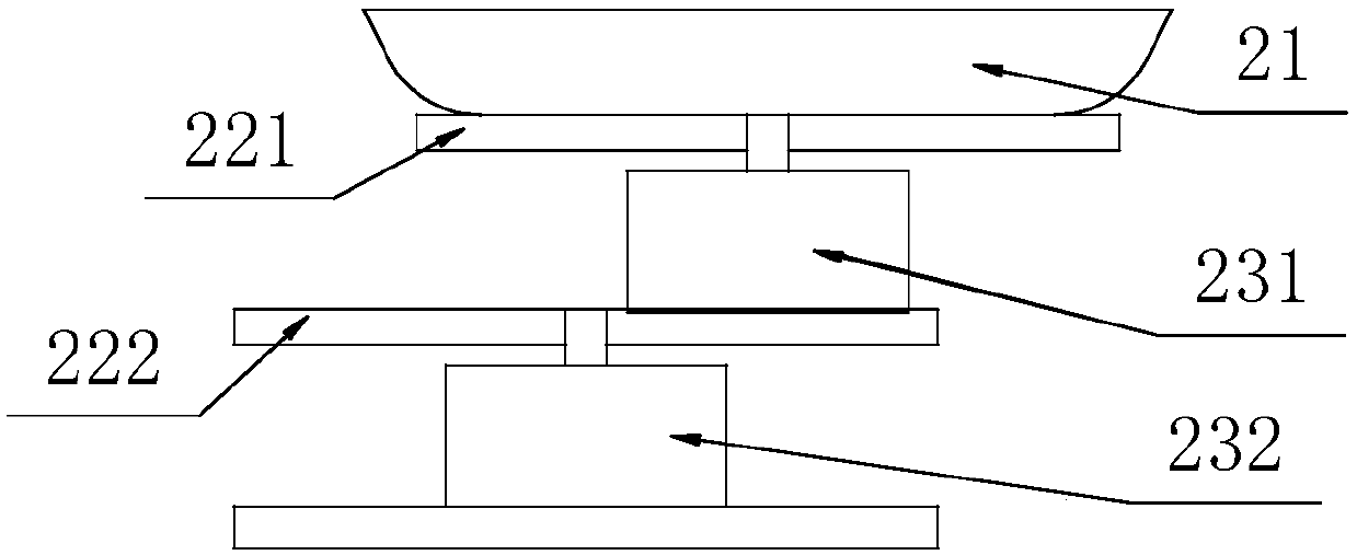 Cooked wheaten food processing equipment and method for making cooked wheaten foods through cooked wheaten food processing equipment