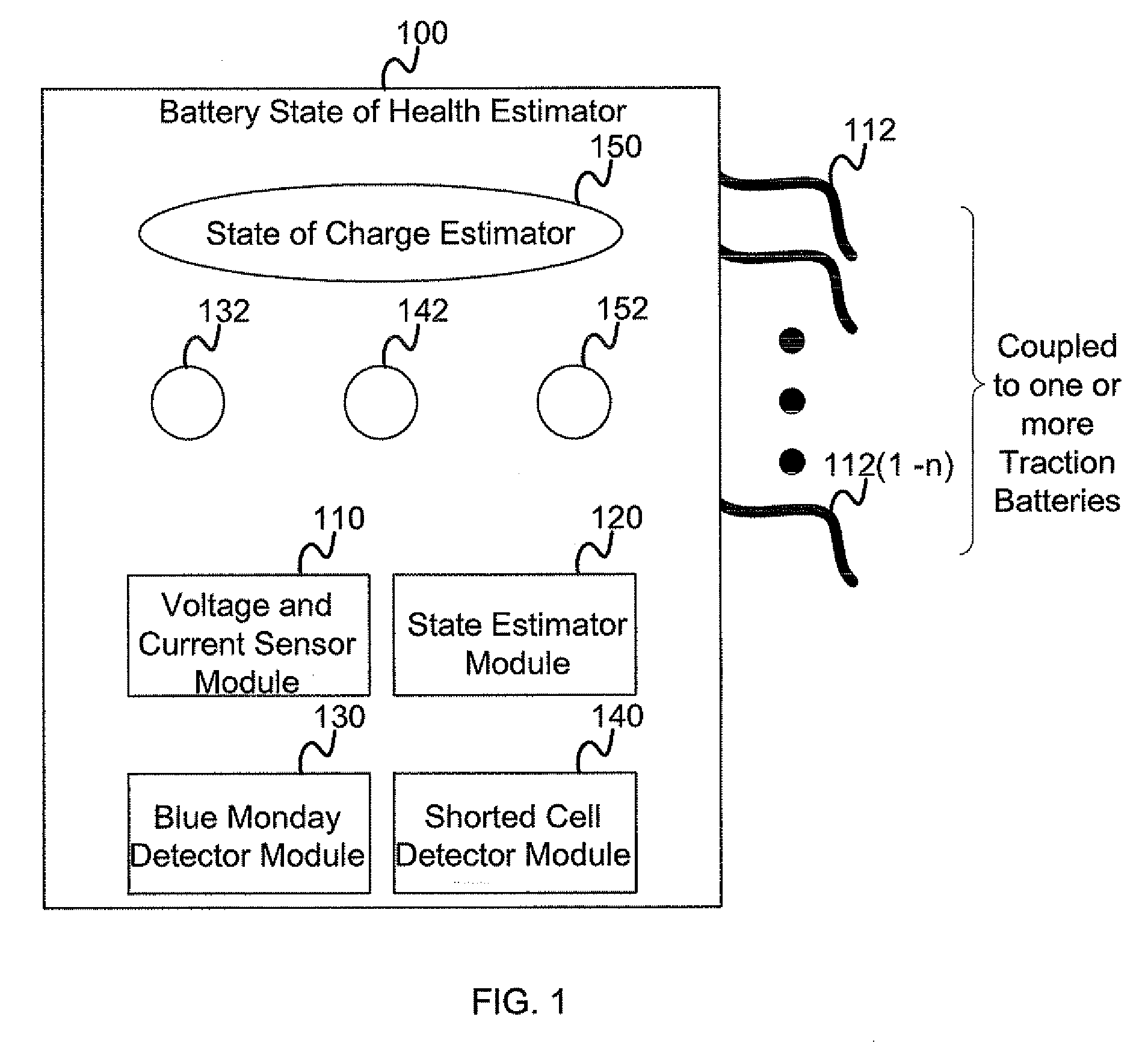 Battery health assessment estimator