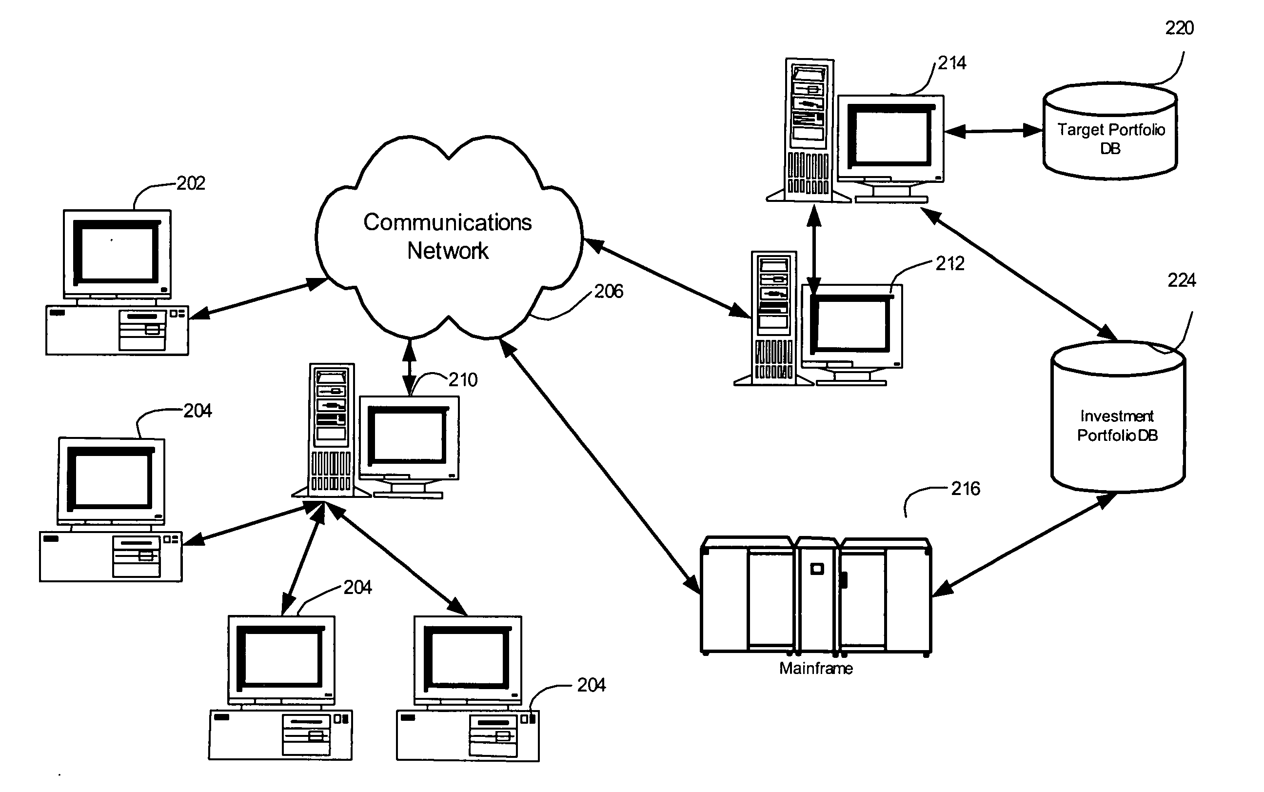 Method and computer program for tax sensitive investment portfolio management