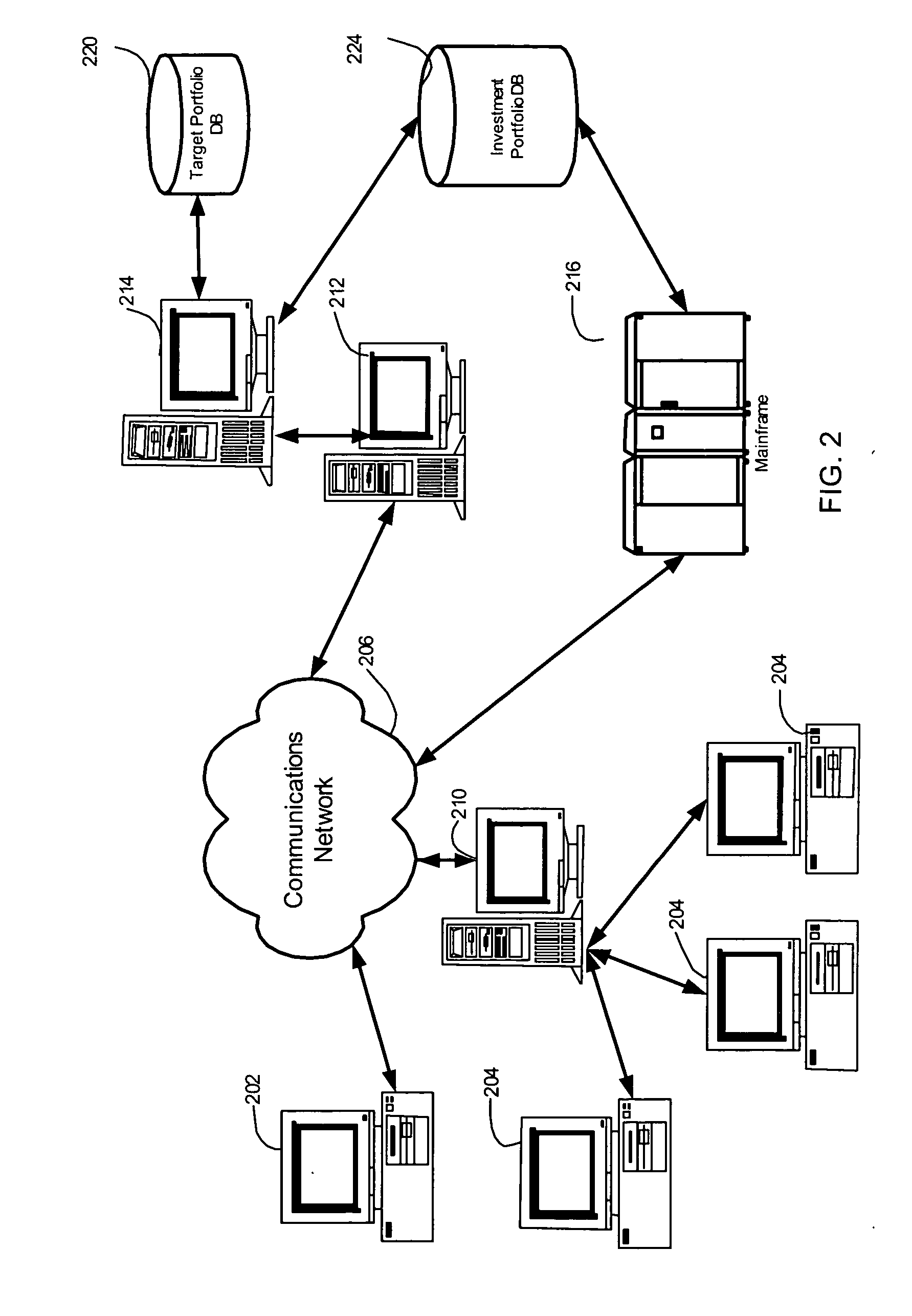 Method and computer program for tax sensitive investment portfolio management