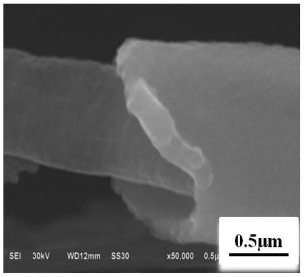 Nano metal hollow fiber felt current collector and preparation method thereof, lithium ion battery pole piece and lithium ion battery