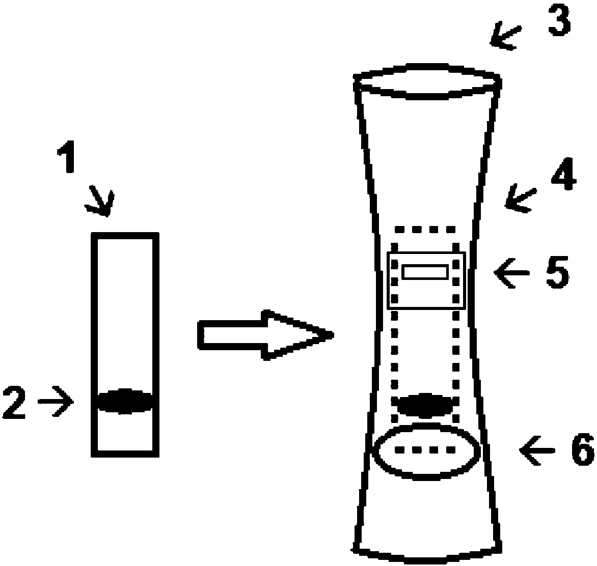 Kit-of-parts to identify mother's milk missing fucosyltransferase-2 dependent glycans and feeding doses with said glycans