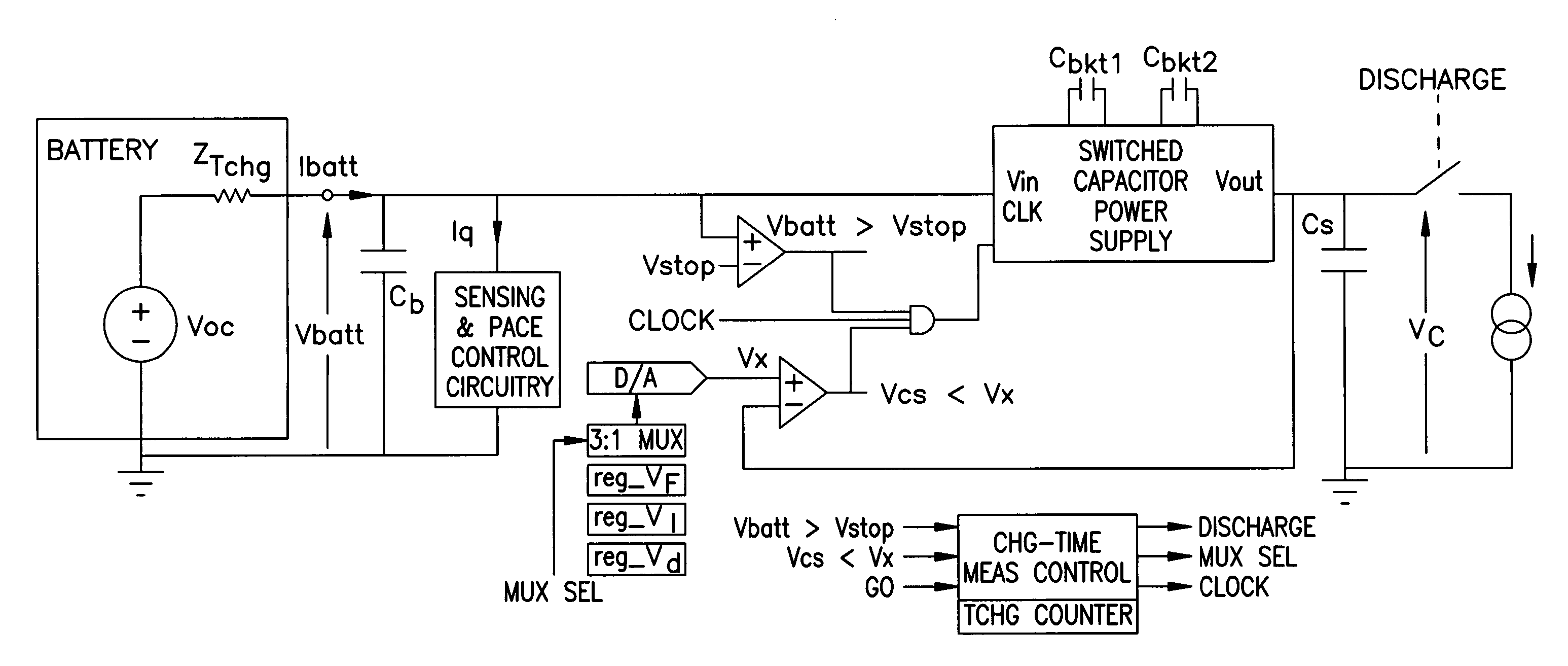 Method for monitoring end of life for battery