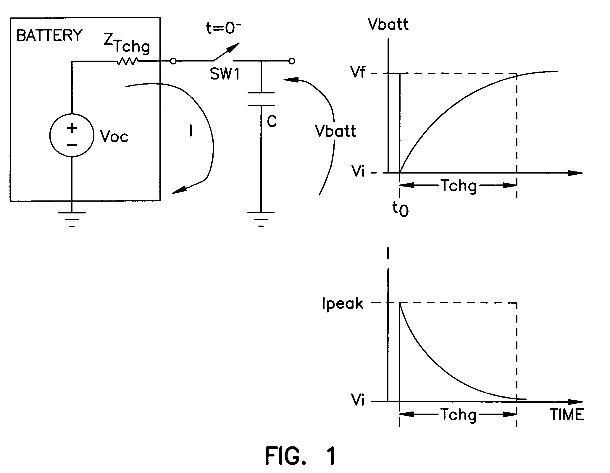 Method for monitoring end of life for battery