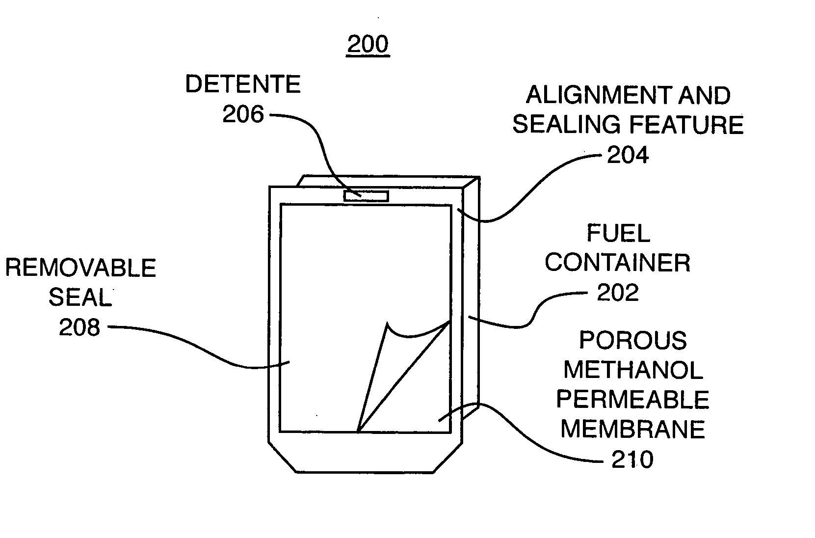 Fuel formulation for direct methanol fuel cell