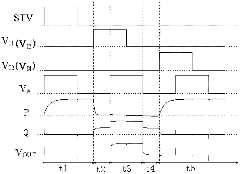 Display device and gate drive circuit and gate drive unit circuit thereof