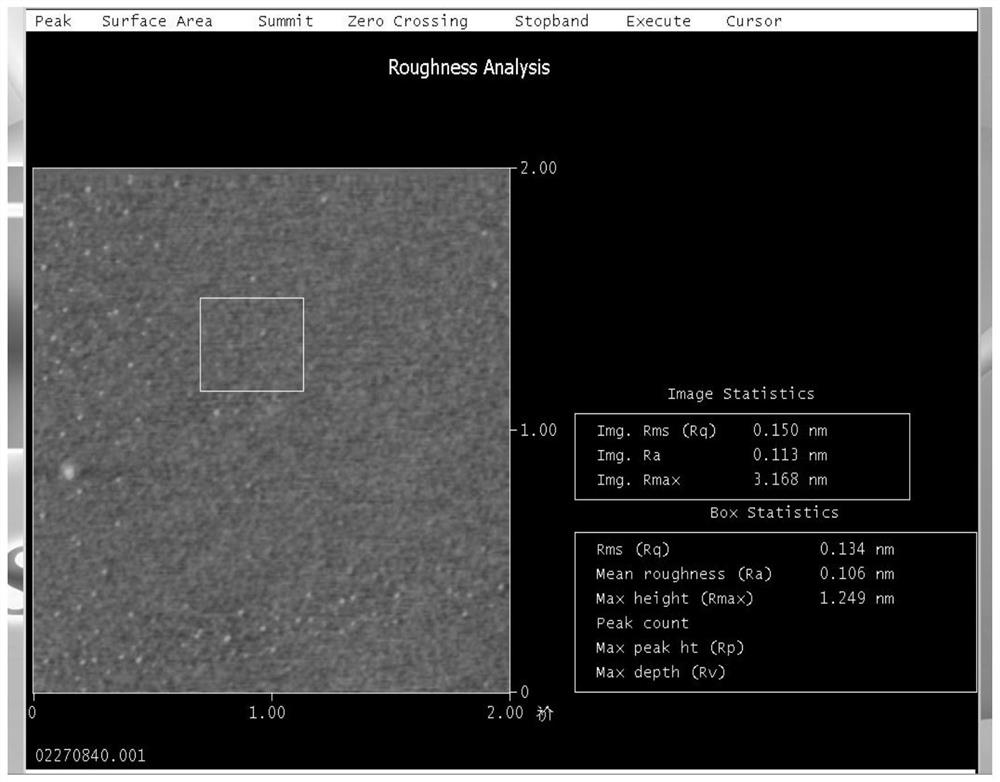 A machine for preparing soi silicon wafers by laser splitting technology