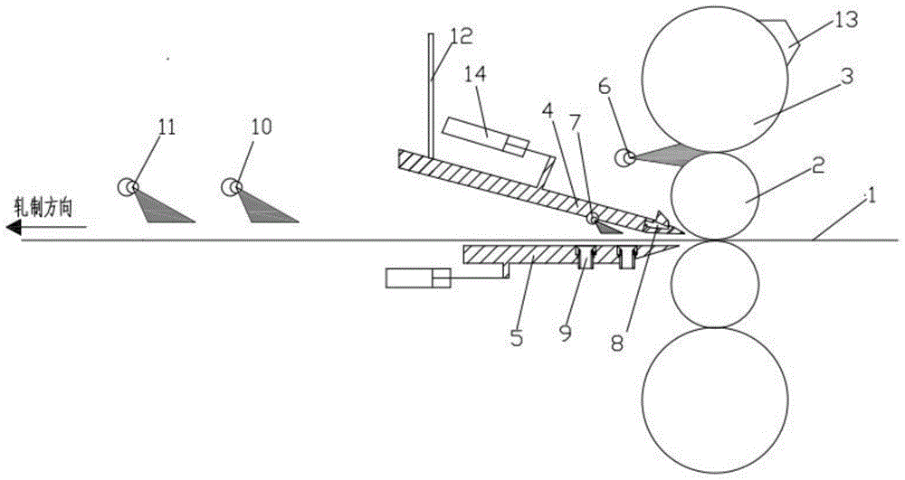 A device and method for removing emulsion from the surface of cold-rolled strip steel