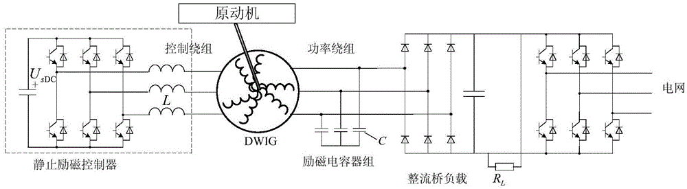 Dwig AC and DC power generation system for microgrid and energy bidirectional flow method in wide wind speed range
