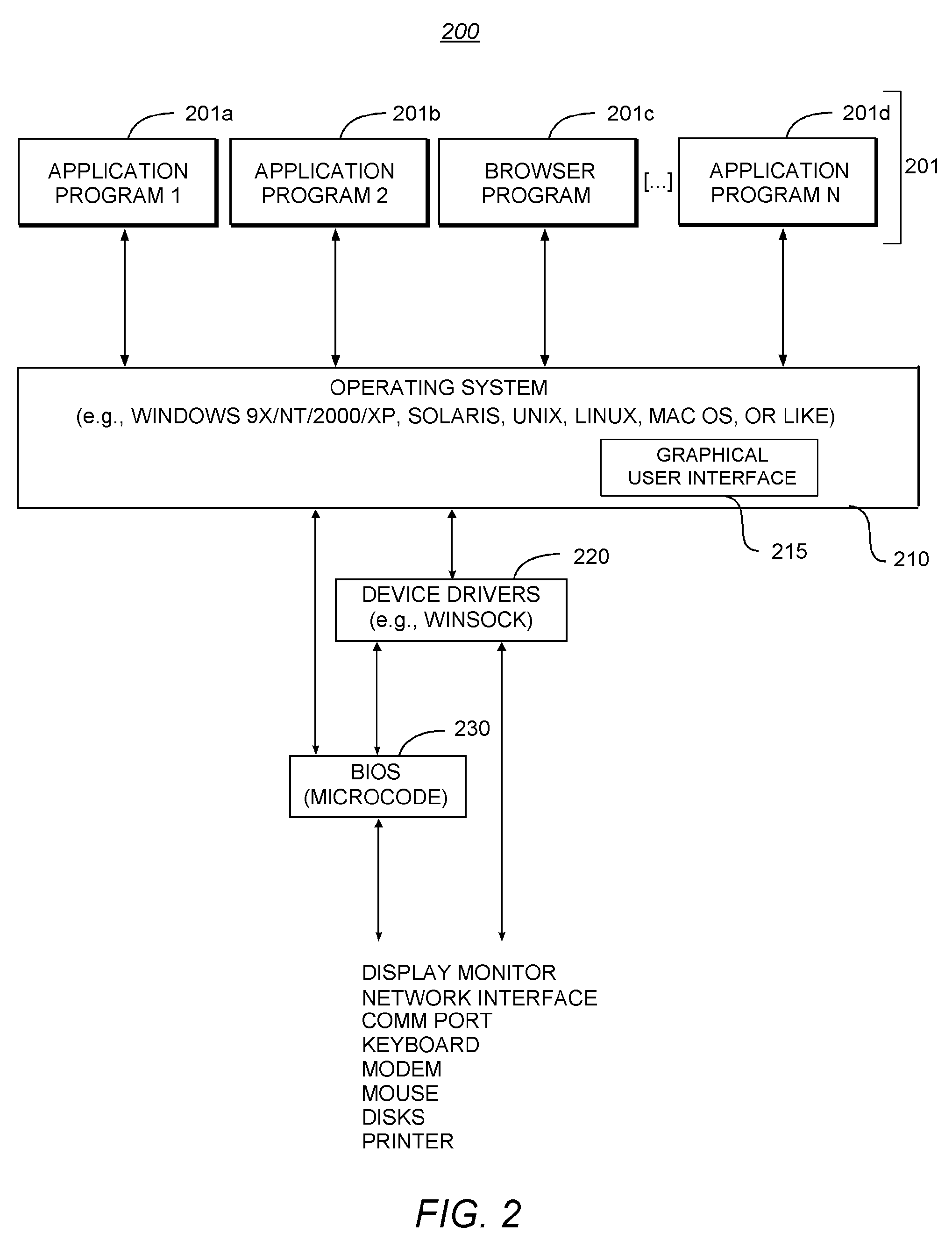 Boolean network rule engine