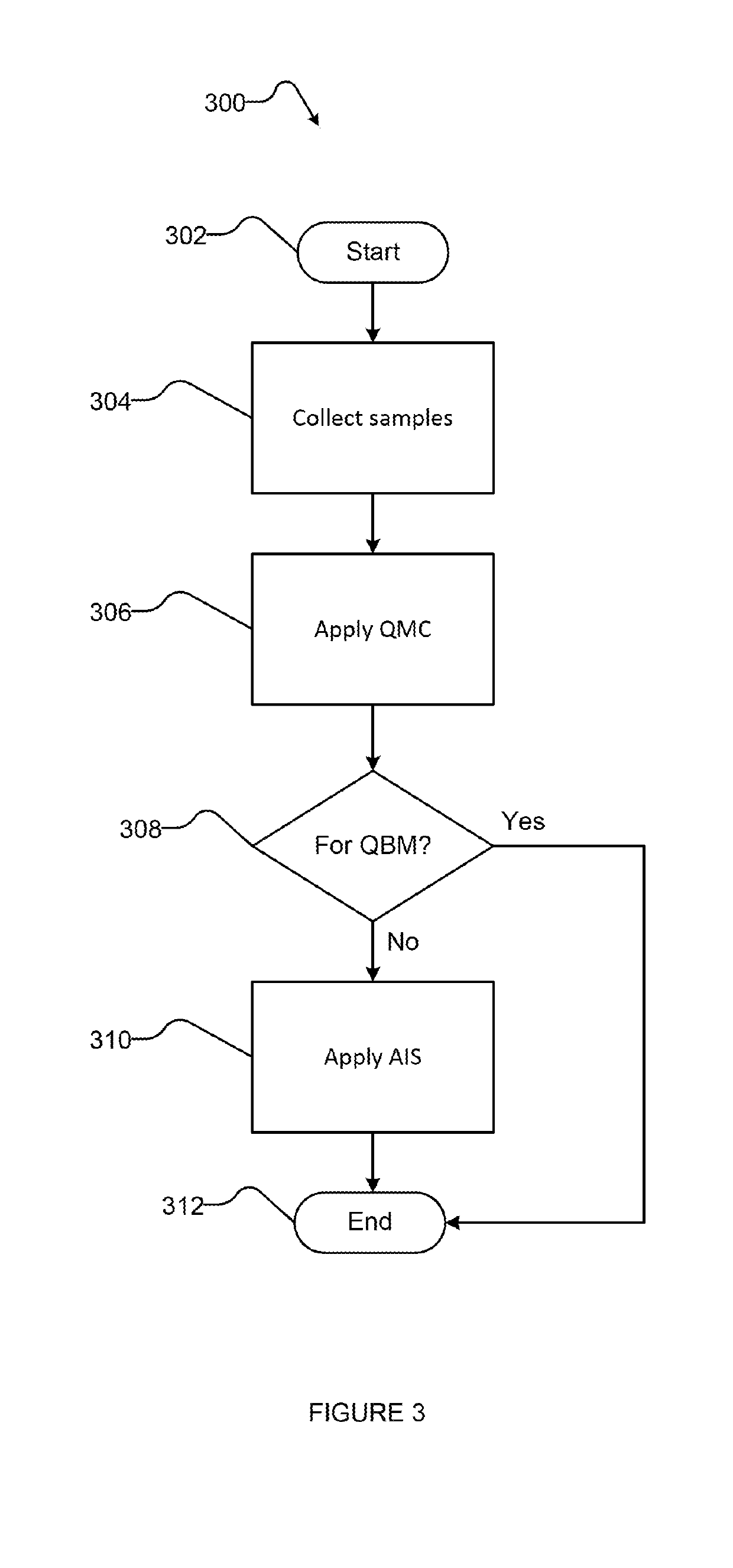 Systems and methods for quantum computation